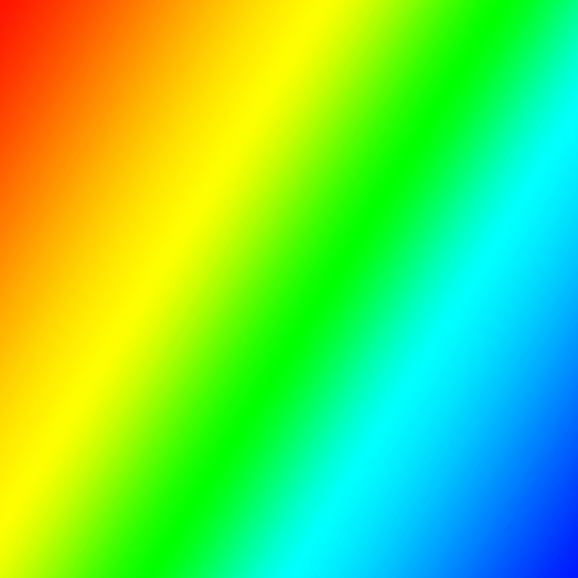 Hologram