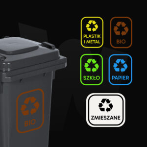 Naklejki na kosz do segregacji odpadów, śmieci - ŚREDNI ZESTAW